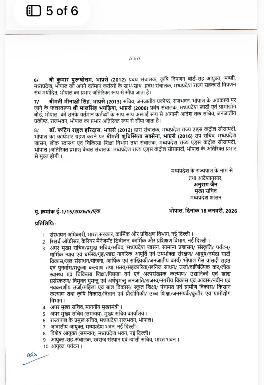 Madhya Pradesh Reshuffles 26 Senior IAS Officers in Late-Evening Order