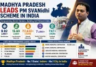 Madhya Pradesh Leads PM SVANidhi Rollout; Tops Among Large States in India