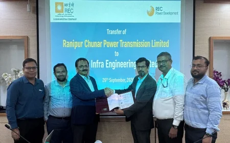 RECPDCL Hands Over Ranipur Chunar Power Transmission Limited, a SPV of Intra State Transmission Project of Uttar Pradesh, to M/s H G Infra Engineering Limited